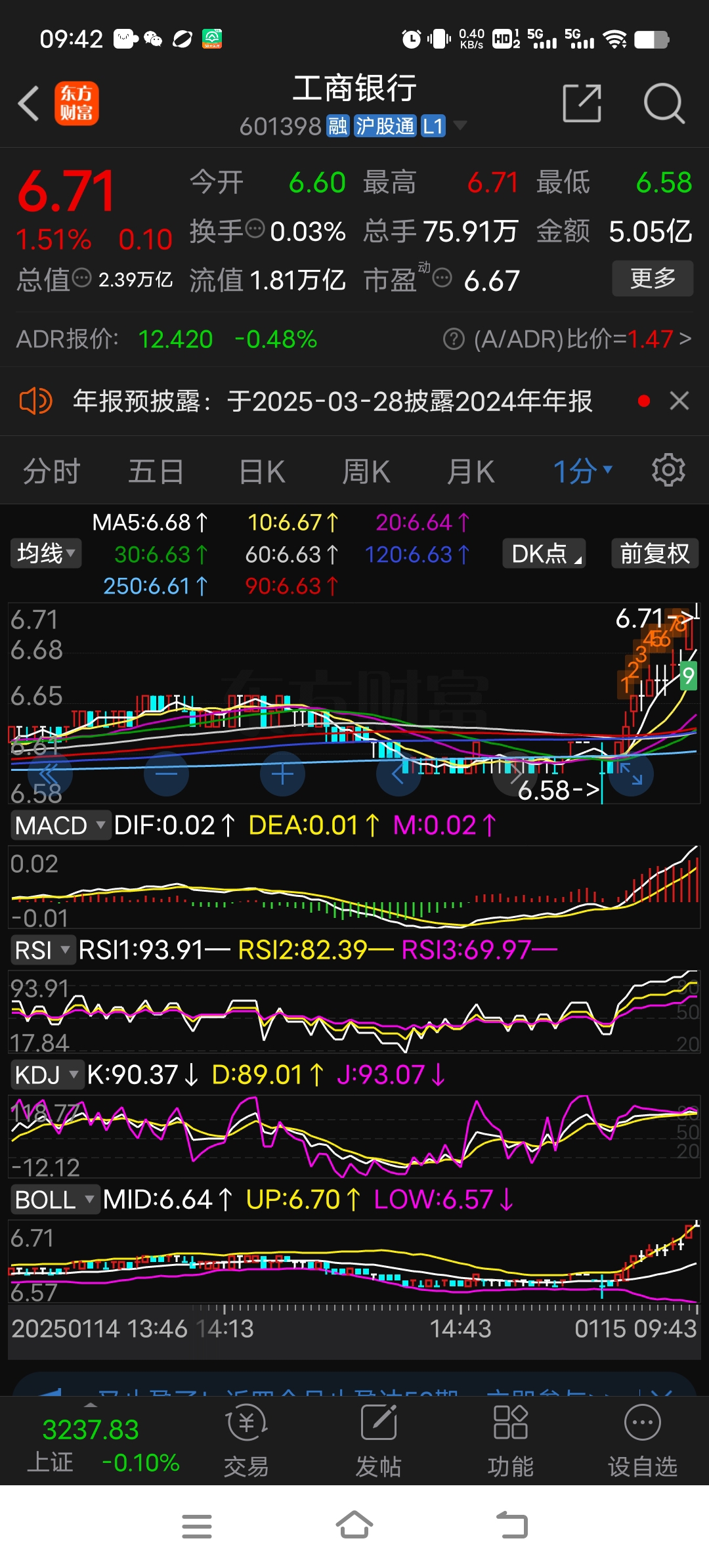 东方财富网手机版lr(东方财富网手机版官网下载安装最新版本)-第4张图片-QuickQ官网