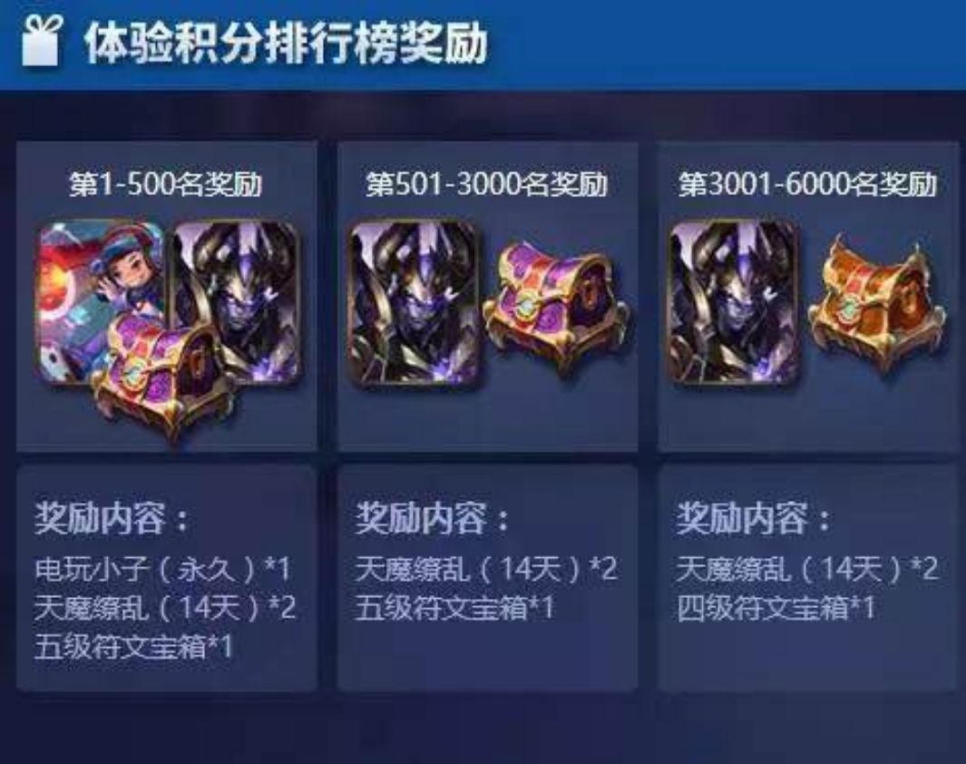 苹果版王者荣耀前瞻版(苹果系统王者荣耀前瞻版)