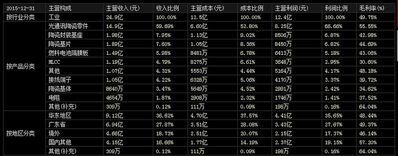 长江证券手机版有几个(长江证券手机版有几个账号)-第4张图片-QuickQ官网 长江证券手机版有几个(长江证券手机版有几个账号)-第4张图片-QuickQ官网