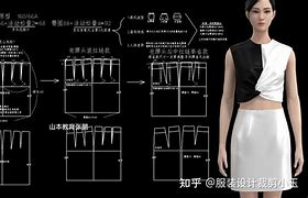 et服装打版软件手机版(et服装打版教程大全视频)-第5张图片-QuickQ官网 et服装打版软件手机版(et服装打版教程大全视频)-第5张图片-QuickQ官网