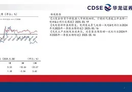 华龙证券同花顺手机版(华龙证券手机交易软件下载官网)-第1张图片-QuickQ官网